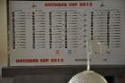 OutsiderCup2013%2000548.jpg