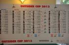 OutsiderCup2013%2000570.jpg